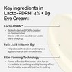 Lacto-PDRN* 4% + B9 Nourishing Eye Cream 15ml