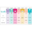 Gillette Venus Comfortglide Coconut Plus Olay Razor Blades 4 Τεμάχια Gillette Venus Comfortglide Coconut Plus Olay Razor Blades 4 Τεμάχια