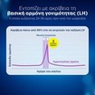 Clearblue Digital Ovulation Test 10 Τεμάχια