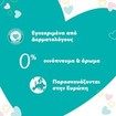 Pampers Sensitive Mothly Pack Baby Wipes 624 Τεμάχια (12x52 Τεμάχια)