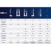 Oral-B iO Series 3 Electric Toothbrush Matt Black 1 Τεμάχιο