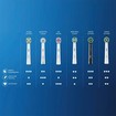 Oral-B Pro Cross Action Medium Electric Toothbrush Replacement Head Black Edition 12 Τεμάχια