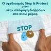 Pampers Premium Care Pants Monthly Pack No6 (13-19kg) Πάνες Βρακάκι 96 Πάνες