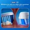 Oral-B iO 2 Clean & Gentle Electric Toothbrush Calm Pink 1 Τεμάχιο