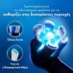 Oral-B iO 3 Clean & Gum Care Electric Toothbrush Blush Pink 1 Τεμάχιο
