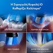 Oral-B Promo iO Series 2 Clean & Gentle Electric Toothbrush Night Black & Forest Green 2 Τεμάχια & 1 Θήκη Ταξιδιού