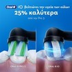 Oral-B Promo iO Series 2 Clean & Gentle Electric Toothbrush Night Black & Forest Green 2 Τεμάχια & 1 Θήκη Ταξιδιού