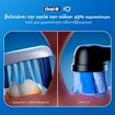 Oral-B Promo iO Series 2 Clean & Gentle Electric Toothbrush Night Black & Forest Green 2 Τεμάχια & 1 Θήκη Ταξιδιού