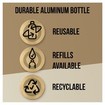 Pantene Pro-V Repair & Protect Shampoo I Love the Oceans in Eco Refillable Bottle 430ml Pantene Pro-V Repair & Protect Shampoo I Love the Oceans in Eco Refillable Bottle 430ml