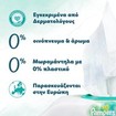 Pampers Aqua Harmonie Monthly Pack Baby Wipes 720 Τεμάχια (15x48 Τεμάχια)