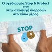 Pampers Premium Care Pants Jumbo Pack No7 (17+Kg) 27 Πάνες