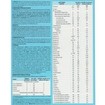 Buona Bio BBmilk 0-12m 800g (2x400g)