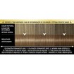 Syoss Oleo Intense Permanent Oil Hair Color Kit 1 Τεμάχιο - 6-80 Ξανθό Σοκολατί