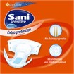 Σετ Sani Sensitive Extra Protection Day & Night No2 Medium 70-100cm 30 Τεμάχια (2x15 Τεμάχια)