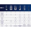 Oral-B iO Series 3 Electric Toothbrush Matt Black 1 Τεμάχιο Oral-B iO Series 3 Electric Toothbrush Matt Black 1 Τεμάχιο