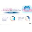 Oral-B Pro-Science Advanced Sensitivity & Gum Calm Original Toothpaste 75ml