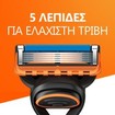 Gillette Promo Fusion 5 Razor 1 Τεμάχιο & Replacement Razor 4 Τεμάχια & Sensitive Shave Gel 200ml & Νεσεσέρ 1 Τεμάχιο