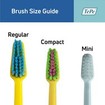 Tepe Colour Compact Extra Soft Toothbrush 4 Τεμάχια - Multicolor 2