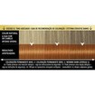 Syoss Oleo Intense Permanent Oil Hair Color Kit 1 Τεμάχιο - 7-77 Ξανθό Έντονο Χάλκινο