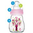 Mam Feel Good 0+m Κωδ 370S, 170ml Mam Feel Good 0+m Κωδ 370S, 170ml