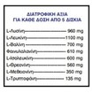 Anderson XAMIN Essential Amino Acids 200tabs, Κωδ 20335