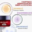 L\'oreal Paris Promo Revitalift Laser Renew Anti-Ageing Day Cream 50ml & Triple Action Eye Care Cream 15ml