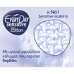 Every Day Sensitive Super Ultra Plus Value Pack Πολύ Λεπτές Σερβιέτες με Βαμβακερό Κάλυμμα, για Πολύ Μεγάλη Ροή 18 Τεμάχια Every Day Sensitive Super Ultra Plus Value Pack Πολύ Λεπτές Σερβιέτες με Βαμβακερό Κάλυμμα, για Πολύ Μεγάλη Ροή 18 Τεμάχια