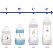 Mam Promo Welcome to the World Newborn Gift Set 0m+ 1 Τεμάχιο - Μωβ