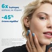 Ducray Keracnyl PP+ Anti-Blemish Cream 30ml