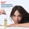 Ducray Anaphase Creastim Anti Hair Loss & Growth Lotion 60ml