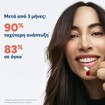 Ducray Anacaps Reactiv Hair Loss 30caps