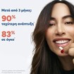 Ducray Promo Anacaps Reactiv Hair Loss 90caps