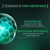 Rene Furterer Triphasic Reactional Anti-Hair Loss & Growth 2in1 Treatment 60ml (12vialsx5ml)