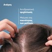 Ducray Anaphase Anti-Hair Loss & Growth Shampoo 400ml