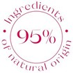 Roger & Gallet Gingembre Rouge Wellbeing Body Lotion 250ml