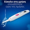 Clearblue Digital Ovulation Test 20 Τεμάχια