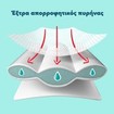 Pampers Premium Care Νο3 (6-10kg) 60 πάνες