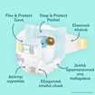 Pampers Premium Care No7 (15+kg) 32 Τεμάχια