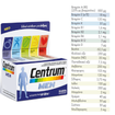 Centrum Men Complete from A to Zinc Συμπλήρωμα βιταμινών & μεταλλικών στοιχείων 30 tabs Centrum Men Complete from A to Zinc Συμπλήρωμα βιταμινών & μεταλλικών στοιχείων 30 tabs