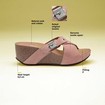 Scholl Shoes Elon 2.0 F274451248 Pale Pink 1 Ζευγάρι Scholl Shoes Elon 2.0 F274451248 Pale Pink 1 Ζευγάρι