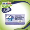 Babylino Sensitive Pants Unisex Monthly Pack No4 Maxi (7-13kg) 168 πάνες