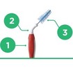 Gum Trav-Ler Interdental Brush 6 Τεμάχια - 1.2mm
