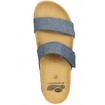 Scholl Shoes Lusaka Μπλε Denim Γυναικεία Ανατομικά Παπούτσια Χαρίζουν Σωστή Στάση & Φυσικό Χωρίς Πόνο Βάδισμα 1 Ζευγάρι Scholl Shoes Lusaka Μπλε Denim Γυναικεία Ανατομικά Παπούτσια Χαρίζουν Σωστή Στάση & Φυσικό Χωρίς Πόνο Βάδισμα 1 Ζευγάρι