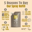 Salt Of The Earth Deodorant Spray 300ml Refil - Amber & Sandalwood