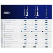 Oral-B iO Series 7 Magnetic Black Onyx 1 Τεμάχιο Oral-B iO Series 7 Magnetic Black Onyx 1 Τεμάχιο