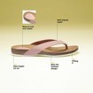 Scholl Shoes Tist 2.0 Pale Pink Γυναικεία Ανατομικά Παπούτσια Χαρίζουν Σωστή Στάση & Φυσικό Χωρίς Πόνο Βάδισμα 1 Ζευγάρι Scholl Shoes Tist 2.0 Pale Pink Γυναικεία Ανατομικά Παπούτσια Χαρίζουν Σωστή Στάση & Φυσικό Χωρίς Πόνο Βάδισμα 1 Ζευγάρι