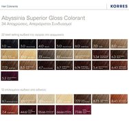 Korres Abyssinia Superior Gloss Colorant