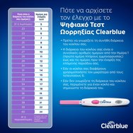 Clearblue Цифровият тест за овулация с над 99% точност показва двата най -плодородни дни от теста на цикъл 10